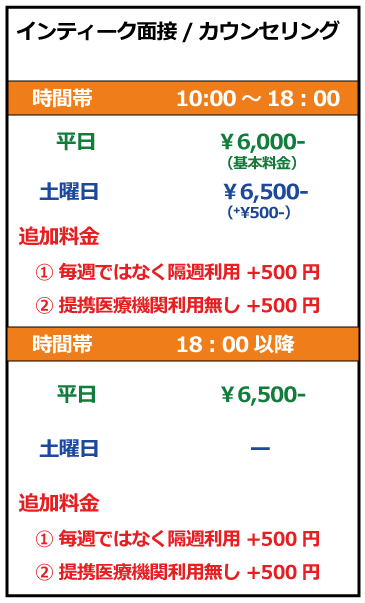 インティーク面接/カウンセリング