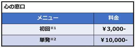 心の窓口