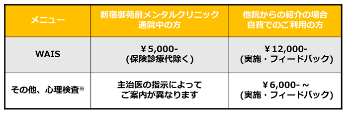 心理検査