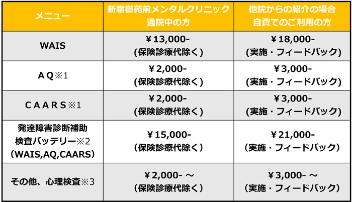 料金のご案内