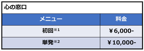 心の窓口